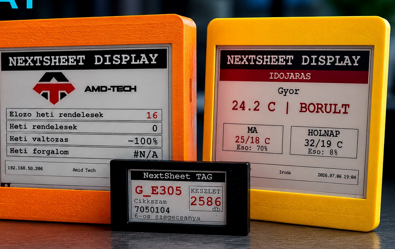 NextSheet Display prémium e-paper kijelző vállalati környezetben