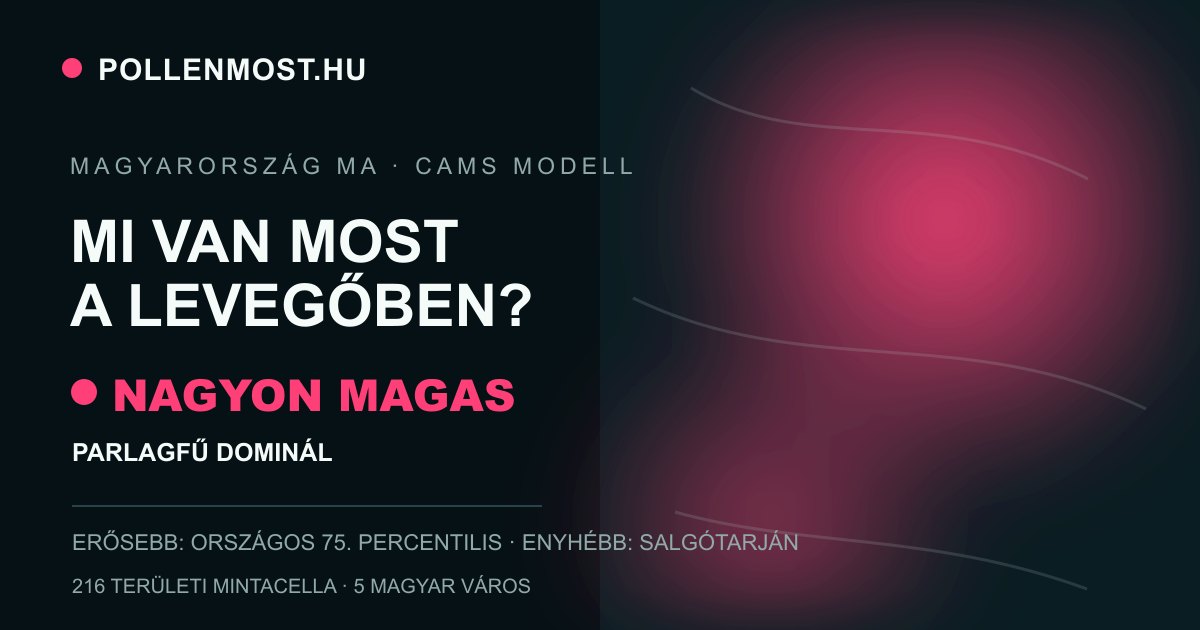 PollenMost.hu – Magyarország aktuális pollenhelyzete